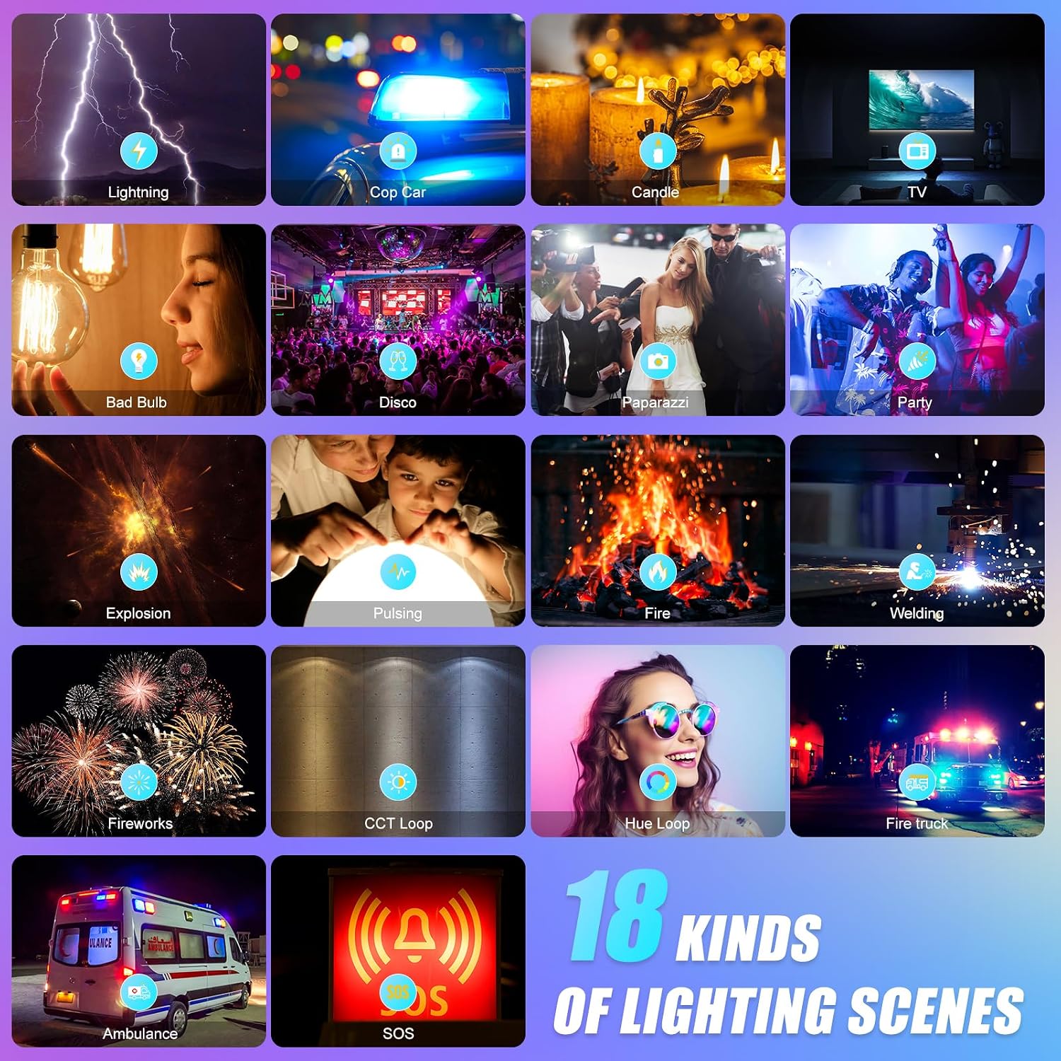 RGB LED Panel Video Light with - огляд і ціна Led Light Panel Stream