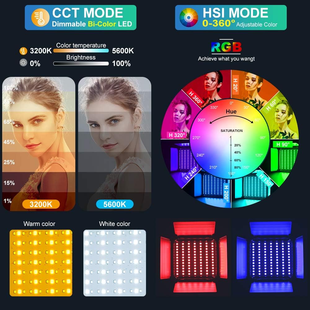 RGB LED Panel Video Light with - огляд і ціна Led Light Panel Stream