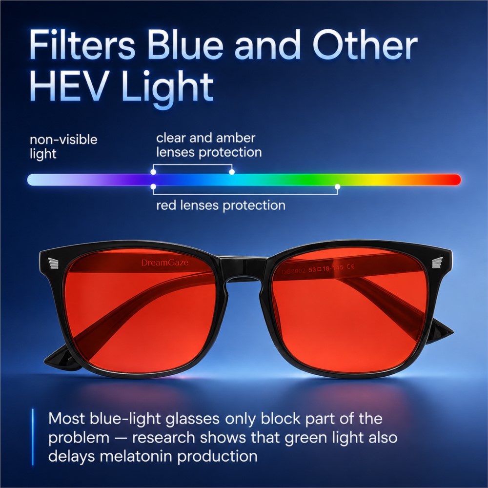 Advanced Blue Light Blocking G - огляд і ціна Gaming Glasses Blue