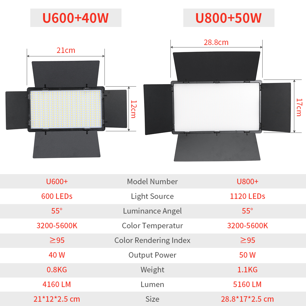 LED Photography Video Light Pa - огляд і ціна Led Light Panel Stream