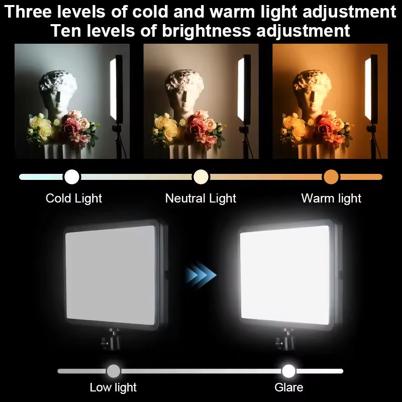 Ambitful 280 LED Video Light 2 - огляд і ціна Led Light Panel Stream