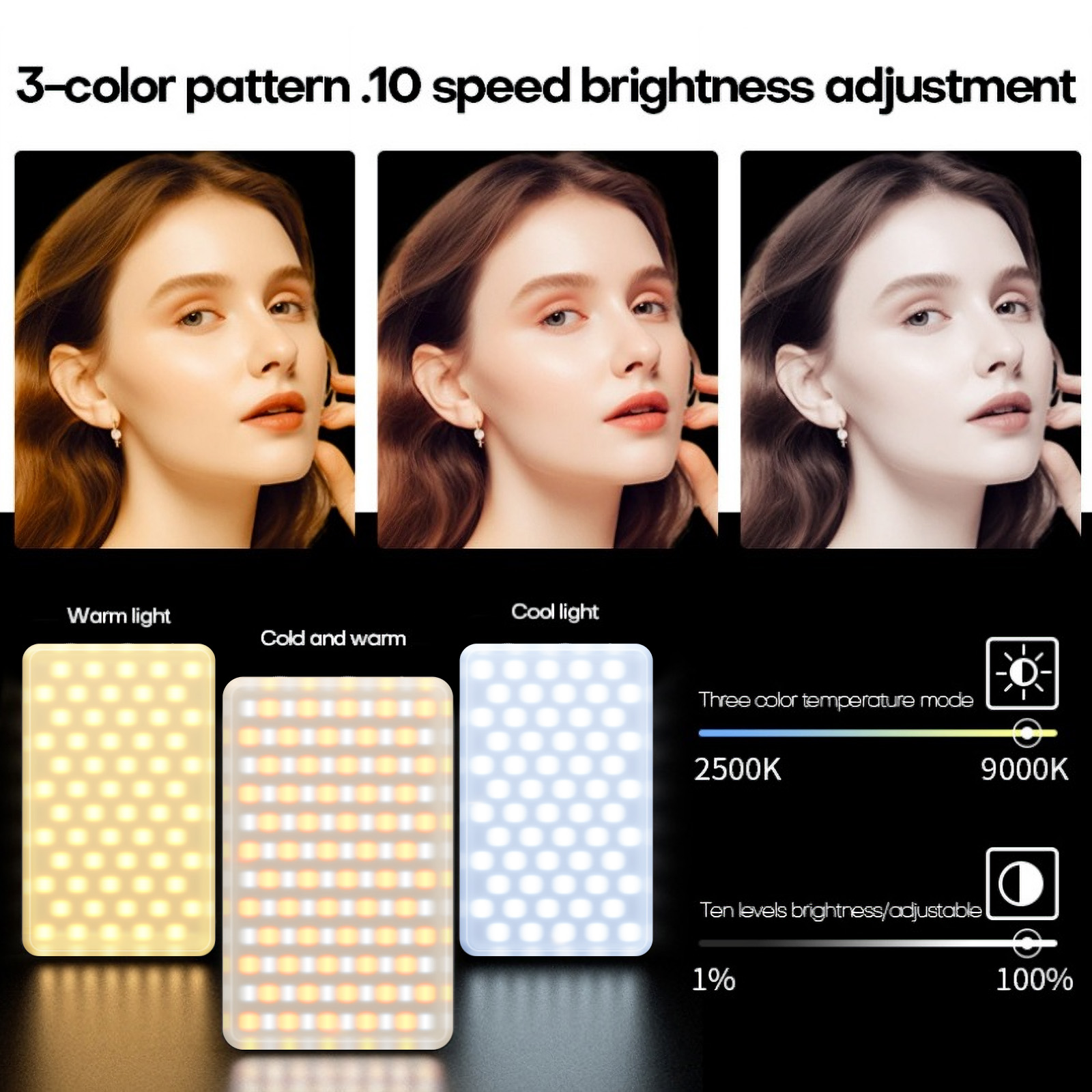 Magnetic Phone Fill Light Dual - огляд і ціна Led Light Panel Stream