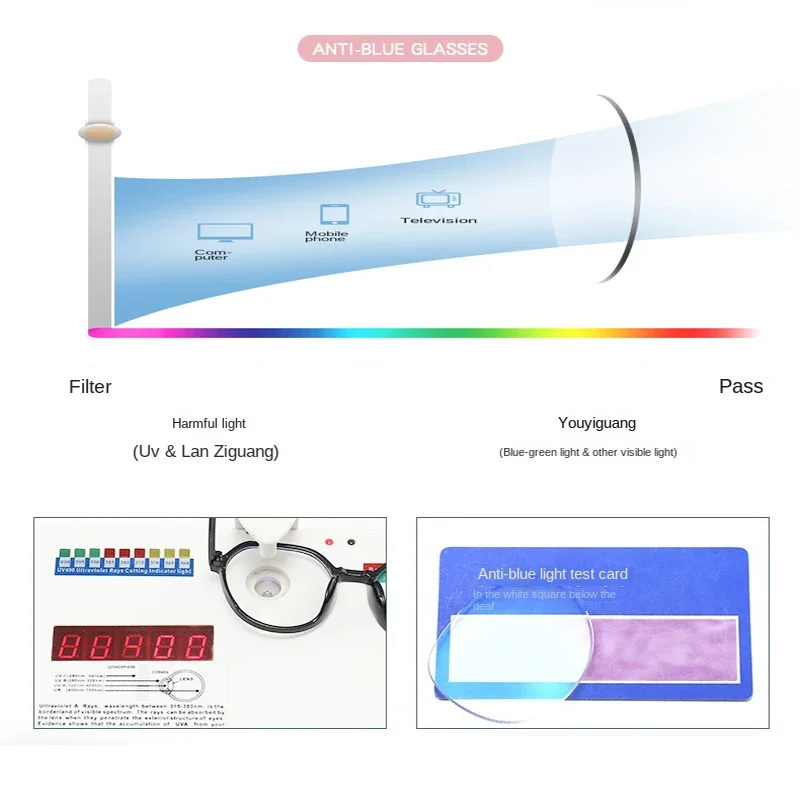 Blue Light Blocking Glasses fo - огляд і ціна Gaming Glasses Blue